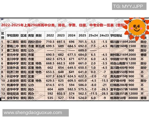 北京羽毛球队耐力对比独家解析与训练策略探讨 北京羽毛球队耐力对比独家解析与训练策略探讨