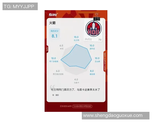 火箭队成员最新名单与场上表现评分汇总